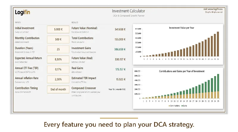 Investment Calculator