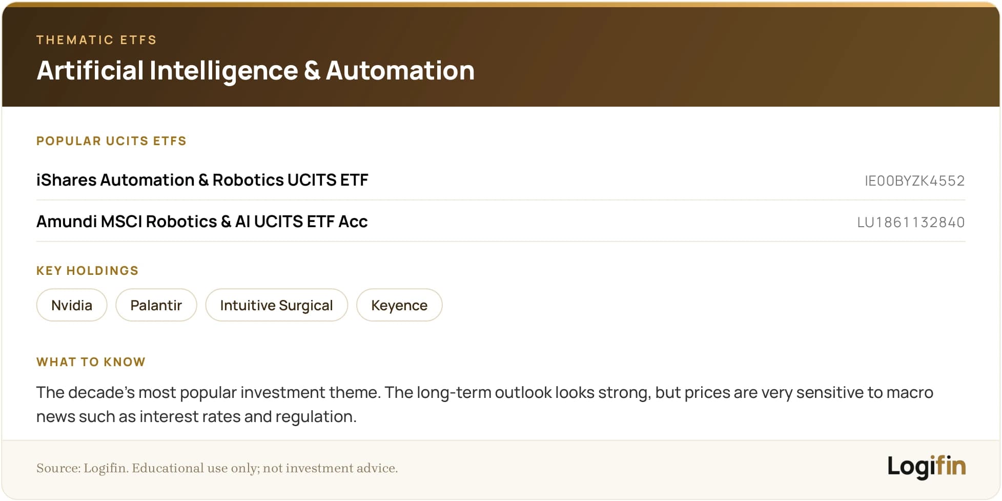 Slide on AI & automation thematic ETFs: iShares Automation & Robotics (IE00BYZK4552) and Amundi MSCI Robotics & AI Acc (LU1861132840), key holdings Nvidia, Palantir, Intuitive Surgical, Keyence